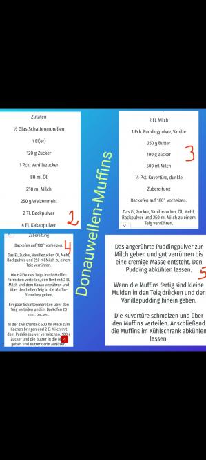 DONAUWELLEN-MUFFINS